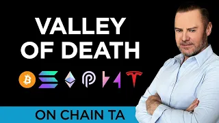 📊 OCTA: Valley of Death & Essential Charts 💀