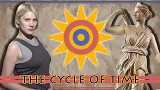 The Cycle of Time (Battlestar Theory)