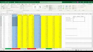 Portfolio Performance Metrics