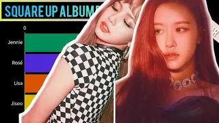 BLACKPINK Square up album distribution | Requested | K-world star |