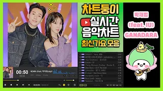 [광고없는 실시간 인기차트] 2022년 4월 17일 3주차, 멜론차트 X,노래모음 최신가요 KPOP 플레이리스트