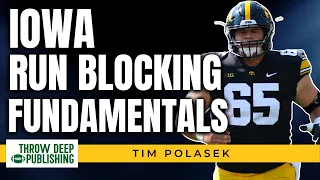 Iowa Offensive Line Run Blocking Fundamentals & Drills