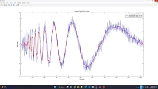 Wavelet Transform based Preprocessing and Features Extraction with MATLAB