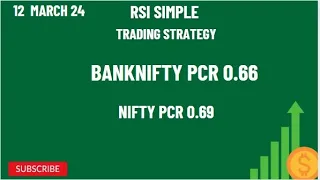 Banknifty Hdfcbank Nifty50  | Stock Behavior  with Option Chain PCR  Analysis | 12-03-2024