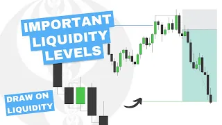 Important Liquidity Levels - Draw On Liquidity - ICT