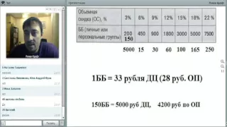 Маркетинг план компании Орифлейм - Роман Крафт