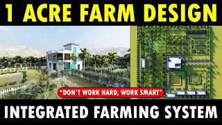 1 Acre Agriculture Farm Design | Integrated Farming System Model | How to use Agricultural Land