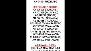 Kerala lottery results live Akshaya (AK-651) on 12-05-2024