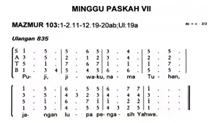 Mazmur Tanggapan Minggu Paskah VII Tahun B (Edisi Lama) ,Puji Jiwaku, Nama Tuhan | 12 Mei 2024