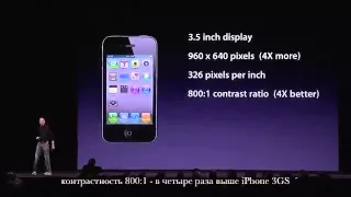 Презентация iPhone 4  (Русские субтитры)