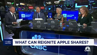 What can reignite Apple shares?
