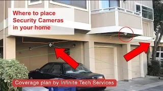 Hikvision Security Camera Placement 4k
