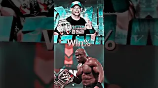 Ending the debate John cena vs bobby Lashley comparison #johncena #bobbylashley #wwe #shorts