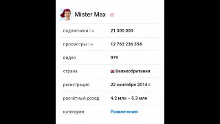 Сколько зарабатывает Mister Max на Youtube!
