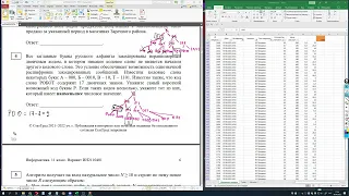 ЕГЭ Информатика СТАТГРАД ИН2110401 от 30.03.2022 Часть 1/2. Запись занятия 2022 04 06