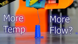 3D Printing FASTER just by printing hotter?