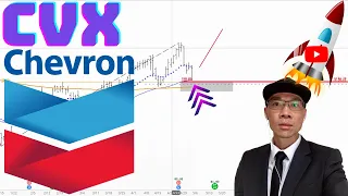 CHEVRON Technical Analysis | Is $160 a Buy or Sell Signal? $CVX Price Predictions