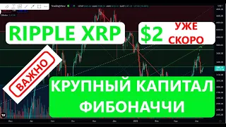 RIPPLE XRP $2 ТРЕЙДИНГ БЕЗ УБЫТКОВ.  РИСКИ, КРУПНЫЙ КАПИТАЛ, ФИБОНАЧЧИ.