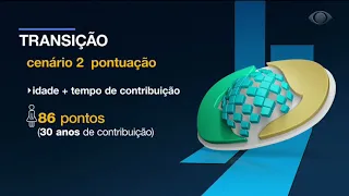 Veja o que muda se a Reforma da Previdência for aprovada