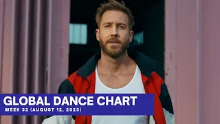 Top 40 Global Dance Songs Chart Week 32 (August 12, 2023)