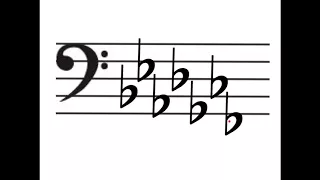 Flats, Sharps and Key Signatures - Bass Clef