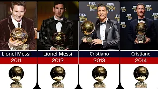 Ultimate List of Ballon d'Or Winners🏆🔥