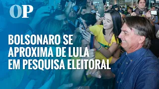 Paraná Pesquisas: Bolsonaro se aproxima de Lula