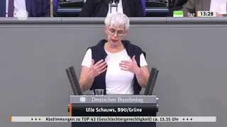 Das #Führungspositionengesetz - meine Rede zum "keine echte Quote"- Gesetz