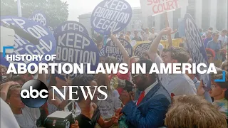The history of abortion laws in America