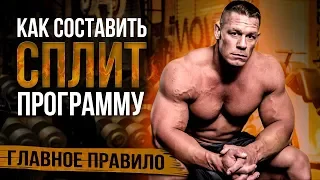 Программа тренировок СПЛИТ - Как составить?