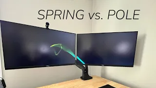 What Monitor Arms Should You Buy?
