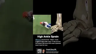 Week 7's FASTEST Medical Minute | #NFL Injury Data Analysis