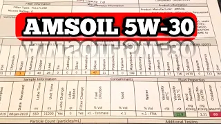 AMSOIL 5W-30 Oil Analysis Test Results 11000 Miles