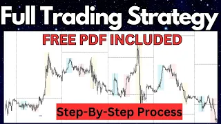Easy To Follow Day Trading Strategy [Happens Everyday]