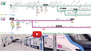 Présentation du RER NG du RER D/RER E (Z58500)