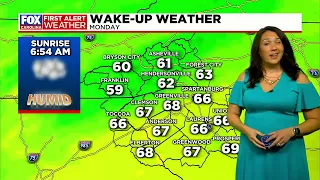 Cold front brings more rain for the start of the week