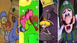 Evolution of Creepy Moments in Super Mario Games (1996-2022)