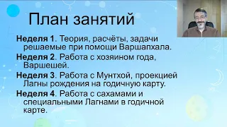 Варшапхала. Годичная астрология. Приглашаю на семинар