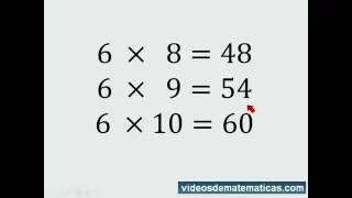 Multiplication table 6