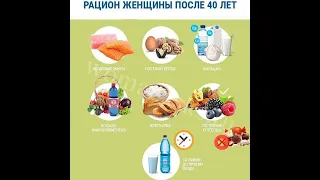 Продукты, которые необходимо исключить женщинам после 40.