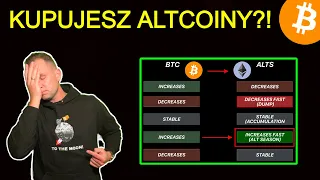 ETHEREUM Przebija $1,900🔴 Altcoin Season Za Rogiem?! Problemy USD 🤯 Kryptowaluty Analiza 2023