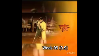 Qurbaan Hua trp (week 07-13),2021