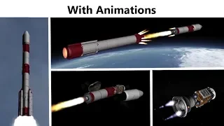 How a ISRO PSLV launches | PSLV Stages animation