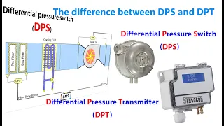 دورة تكييف مركزى (HVAC) 10- شرح ومعرفة الفرق بين  DPS and DPT