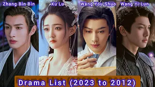 Zhang Bin Bin, Xu Lu, Wang You Shuo and Wang Yi Lun | Drama List (2023 to 2012) |