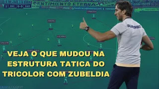 estrutura tatica o que mudou no sao paulo de zubeldia no primeiro jogo #saopaulo #zubeldia