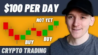 Crypto Day Trading Didn't Work Until I Discovered This STRATEGY