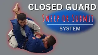 Awesome Closed Guard attack system you MUST know if you do BJJ!!!  Set up lots of subs and sweeps!!!