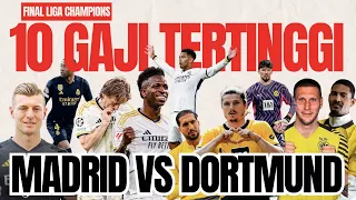 HITUNGAN FINANSIAL MADRID JAUH LEBIH SUPERIOR. TETAPI BOLA BUKAN SOAL UANG. DORTMUND KEJUTAN SEJATI.