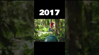 Evolution Of Woddy Woodpecker #shorts #evolution